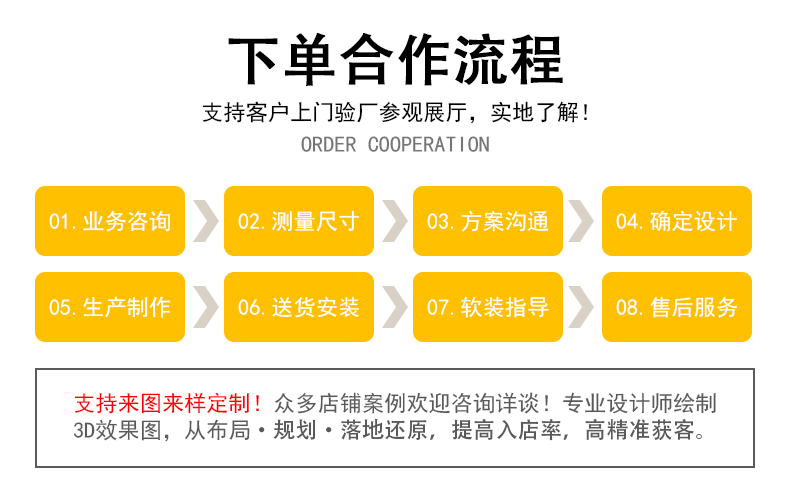 28宝龙柜（药店）1-1_03.jpg